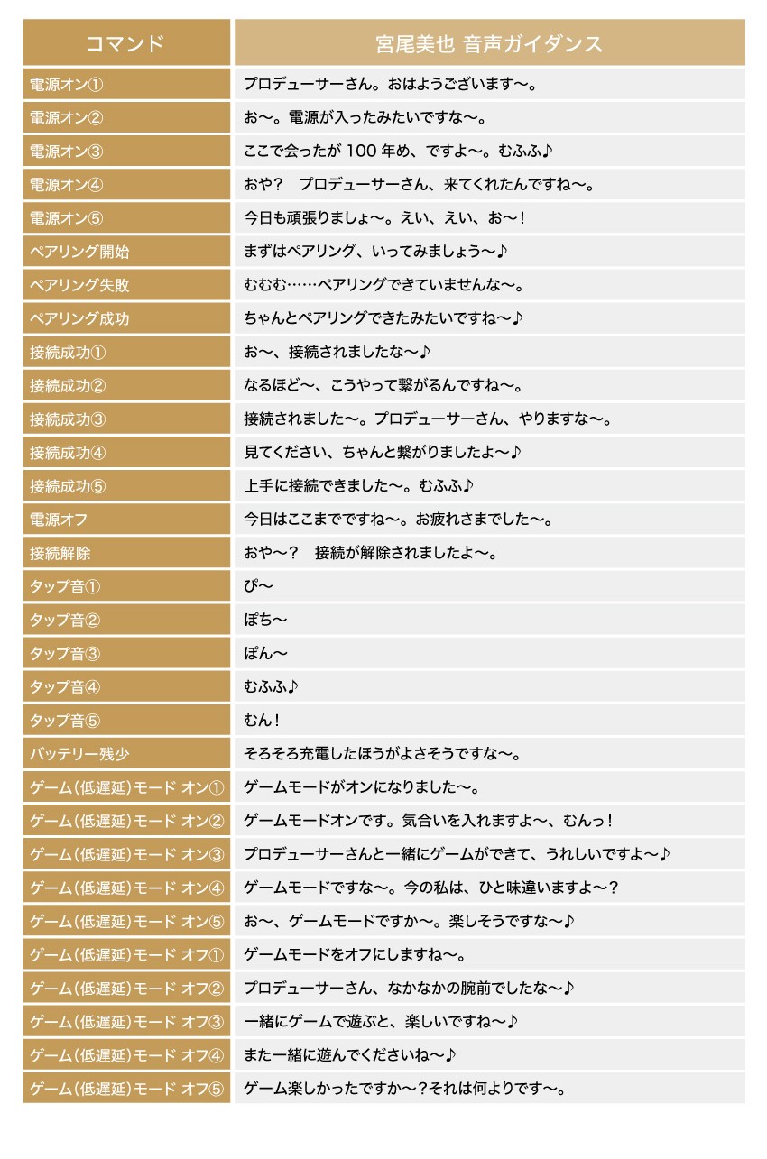 受注限定 27年1月中下旬 日版 ONKYO《偶像大師 百萬現場!》第二彈 聯名款語音耳機:圖片 4