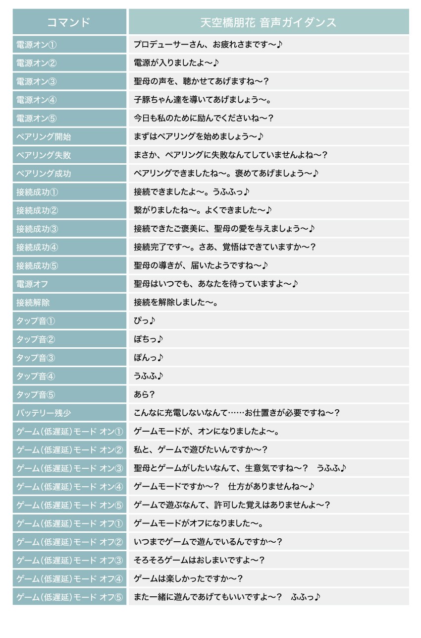 受注限定 27年1月中下旬 日版 ONKYO《偶像大師 百萬現場!》第二彈 聯名款語音耳機:圖片 6