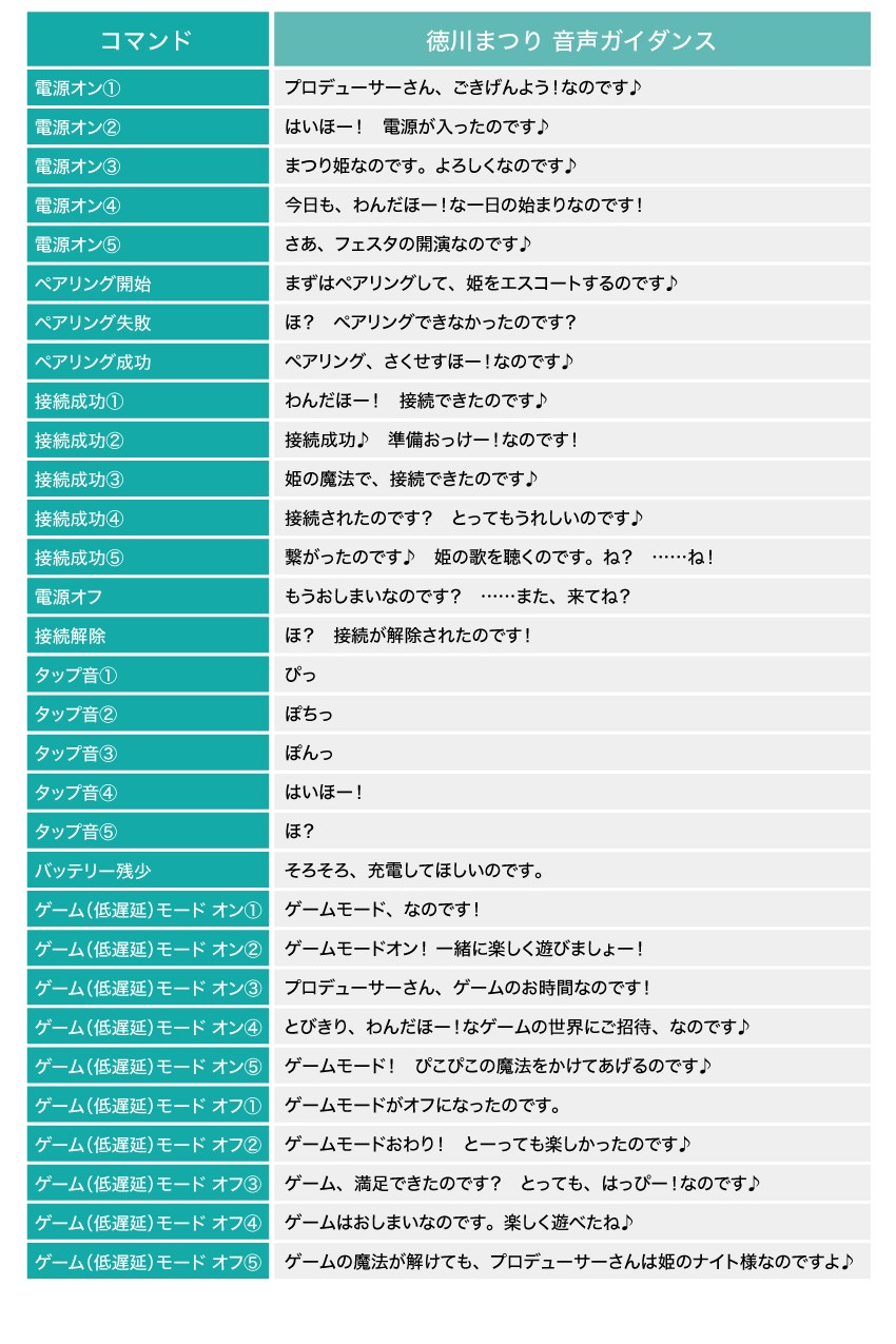 受注限定 27年1月中下旬 日版 ONKYO《偶像大師 百萬現場!》第二彈 聯名款語音耳機:圖片 8