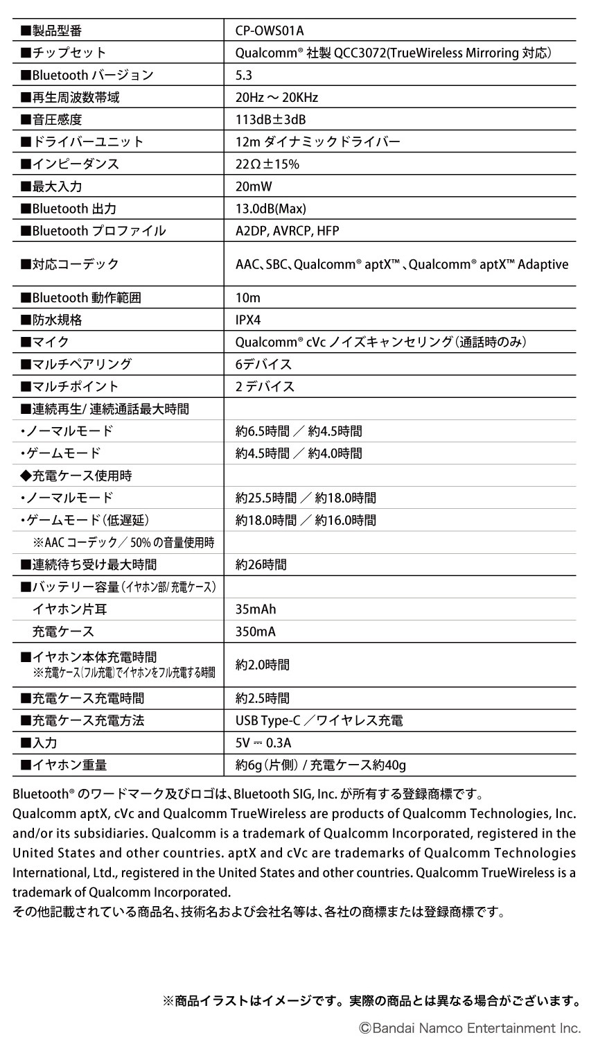 受注限定 27年1月中下旬 日版 ONKYO《偶像大師 百萬現場!》第二彈 聯名款語音耳機:圖片 11
