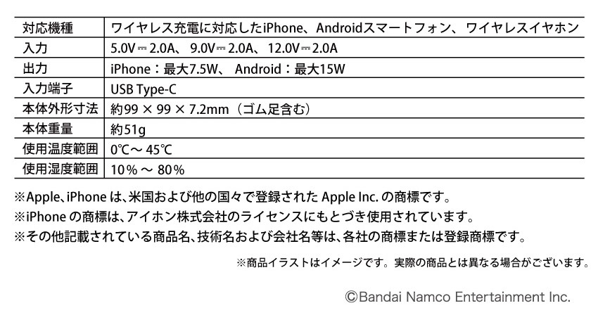 受注限定 27年1月中下旬 日版 ONKYO《偶像大師 百萬現場!》第二彈 聯名款語音耳機:圖片 16