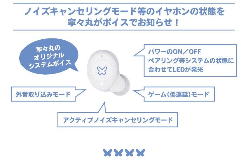 期間預購限定 26年12月中下旬 ONKYO × 寧々丸 聯名款語音耳機:圖片 4