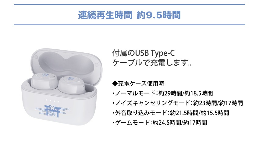 期間預購限定 26年12月中下旬 ONKYO × 寧々丸 聯名款語音耳機:圖片 8